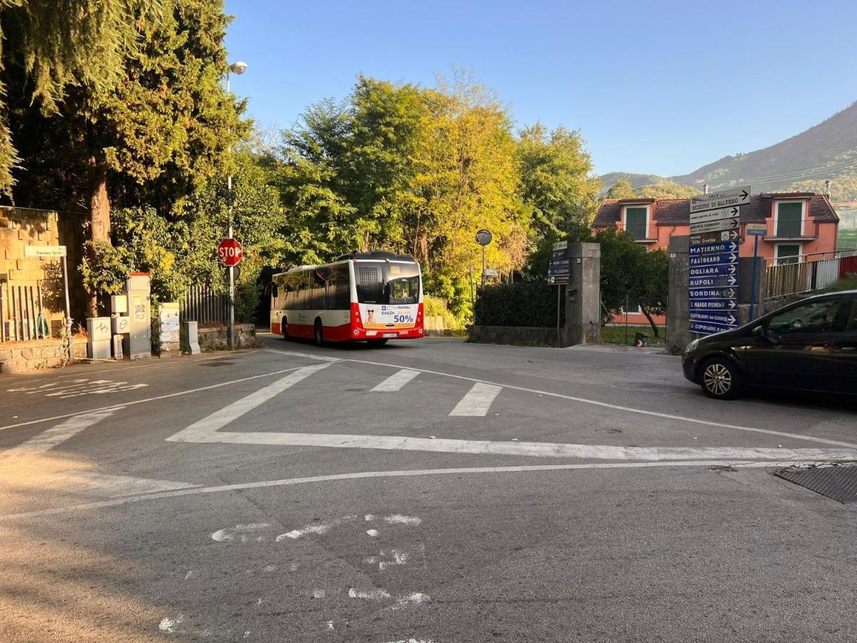 L'angolo Degli Etruschi Salerno